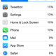 Image for article titled iOS 8: The Best Hidden Features